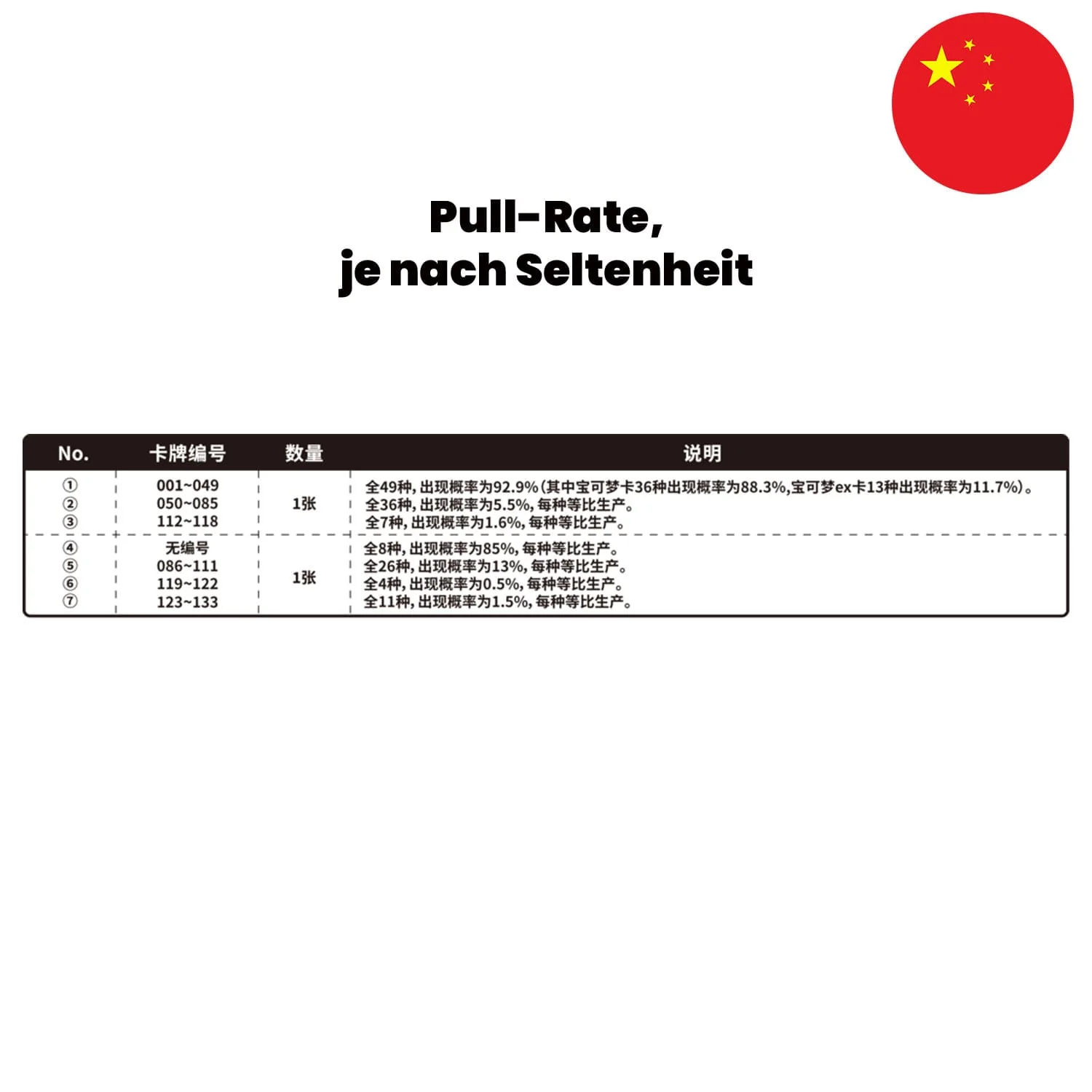 Produktbild 6